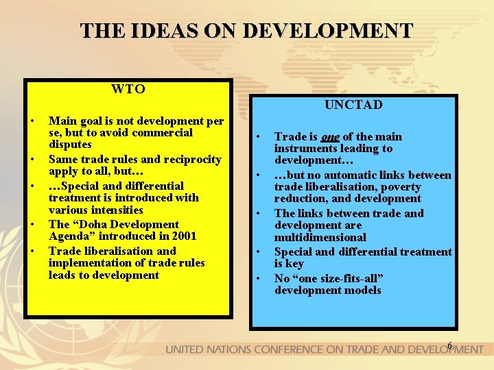 THE IDEAS ON DEVELOPMENT WTO • • • Main goal is not development per