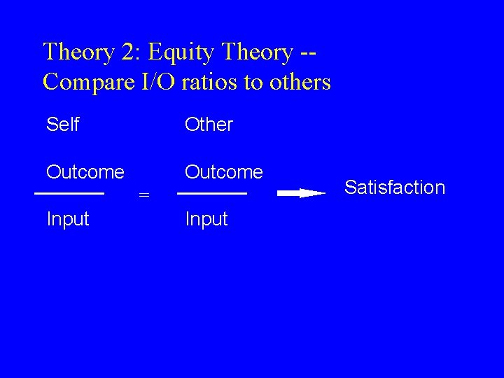 Theory 2: Equity Theory -Compare I/O ratios to others Self Other Outcome = Input