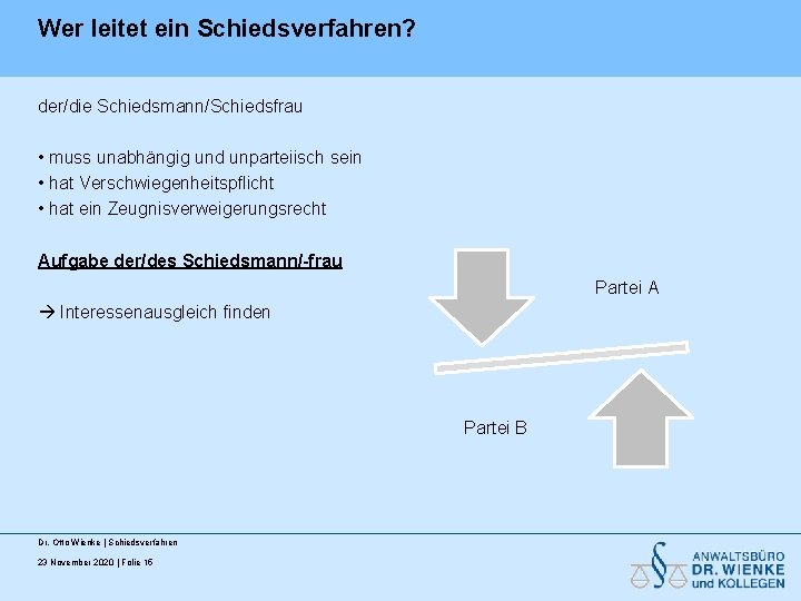 Wer leitet ein Schiedsverfahren? der/die Schiedsmann/Schiedsfrau • muss unabhängig und unparteiisch sein • hat Wer leitet ein Schiedsverfahren? der/die Schiedsmann/Schiedsfrau • muss unabhängig und unparteiisch sein • hat