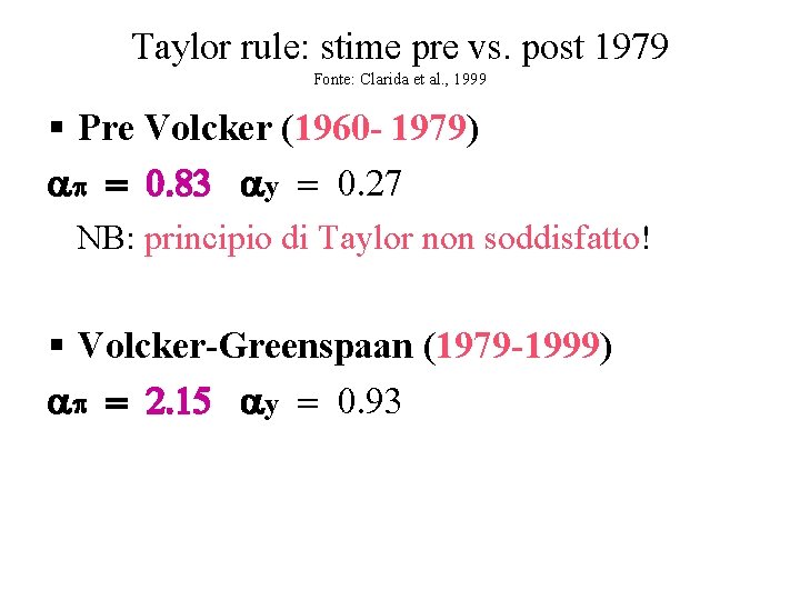 Taylor rule: stime pre vs. post 1979 Fonte: Clarida et al. , 1999 §