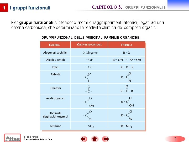 1 I gruppi funzionali CAPITOLO 3. I GRUPPI FUNZIONALI 1 Per gruppi funzionali s’intendono 1 I gruppi funzionali CAPITOLO 3. I GRUPPI FUNZIONALI 1 Per gruppi funzionali s’intendono