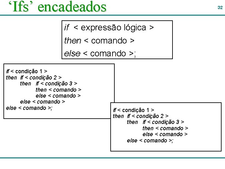 ‘Ifs’ encadeados 32 if < expressão lógica > then < comando > else <
