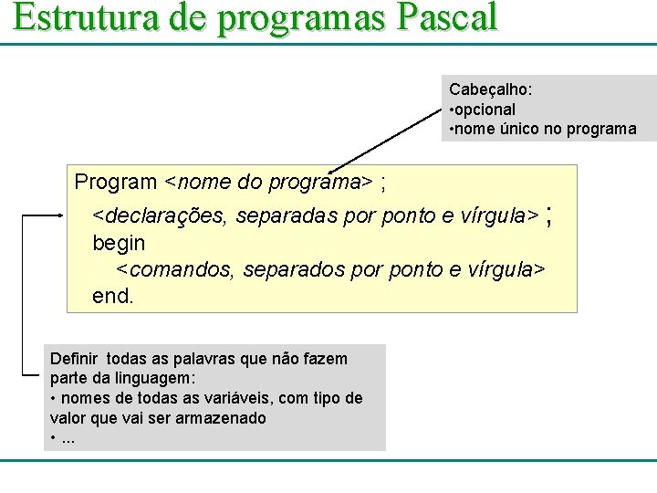 Estrutura de programas Pascal Cabeçalho: • opcional • nome único no programa Program <nome