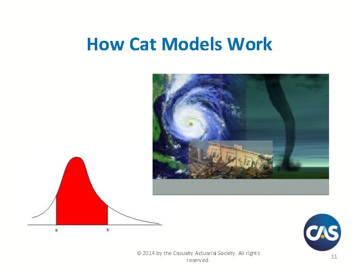 How Cat Models Work © 2014 by the Casualty Actuarial Society. All rights reserved.