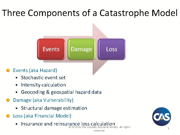 Three Components of a Catastrophe Model Events (aka Hazard) • Stochastic event set •