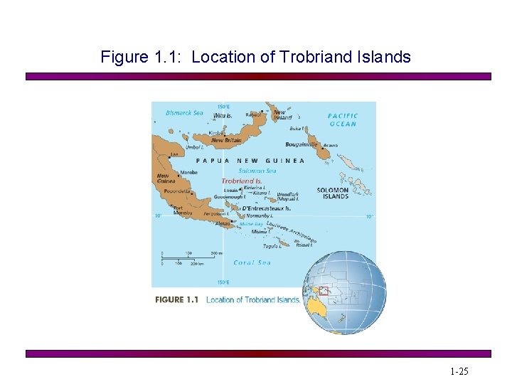 Figure 1. 1: Location of Trobriand Islands 1 -25 