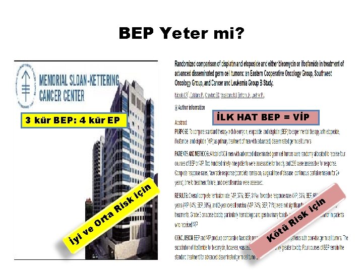 BEP Yeter mi? İLK HAT BEP = VİP 3 kür BEP: 4 kür EP