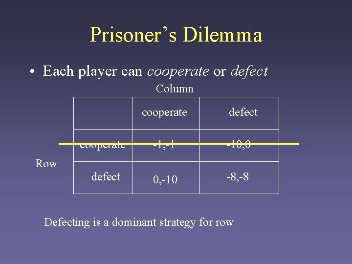 Prisoner’s Dilemma • Each player can cooperate or defect Column cooperate defect cooperate -1,
