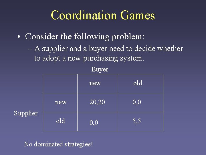 Coordination Games • Consider the following problem: – A supplier and a buyer need