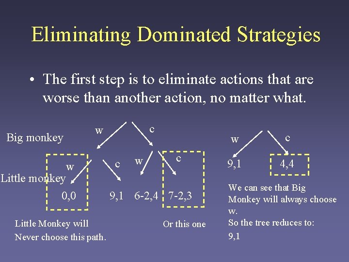 Eliminating Dominated Strategies • The first step is to eliminate actions that are worse