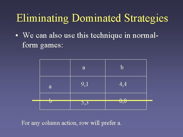 Eliminating Dominated Strategies • We can also use this technique in normalform games: a