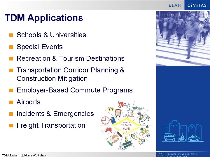 TDM Applications n Schools & Universities n Special Events n Recreation & Tourism Destinations TDM Applications n Schools & Universities n Special Events n Recreation & Tourism Destinations