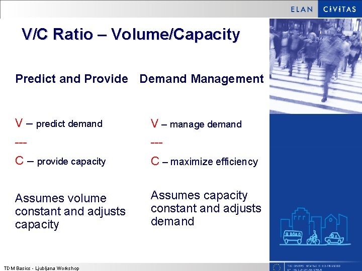 V/C Ratio – Volume/Capacity Predict and Provide Demand Management V – predict demand V V/C Ratio – Volume/Capacity Predict and Provide Demand Management V – predict demand V