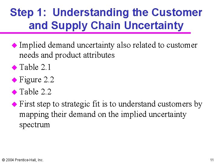 Step 1: Understanding the Customer and Supply Chain Uncertainty u Implied demand uncertainty also