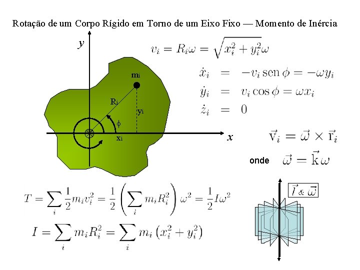 Rotação de um Corpo Rígido em Torno de um Eixo Fixo — Momento de Rotação de um Corpo Rígido em Torno de um Eixo Fixo — Momento de