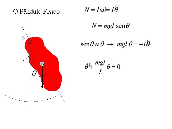 O Pêndulo Físico O l cm O Pêndulo Físico O l cm