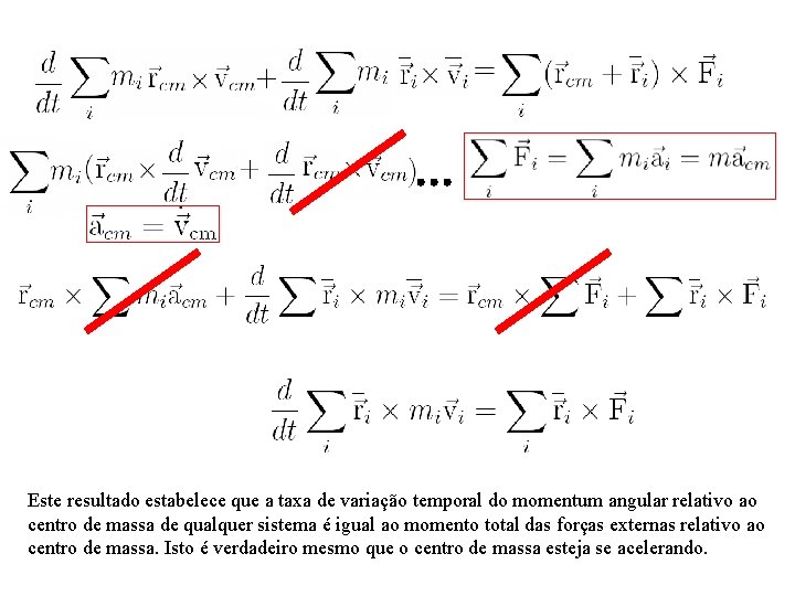 Este resultado estabelece que a taxa de variação temporal do momentum angular relativo ao Este resultado estabelece que a taxa de variação temporal do momentum angular relativo ao