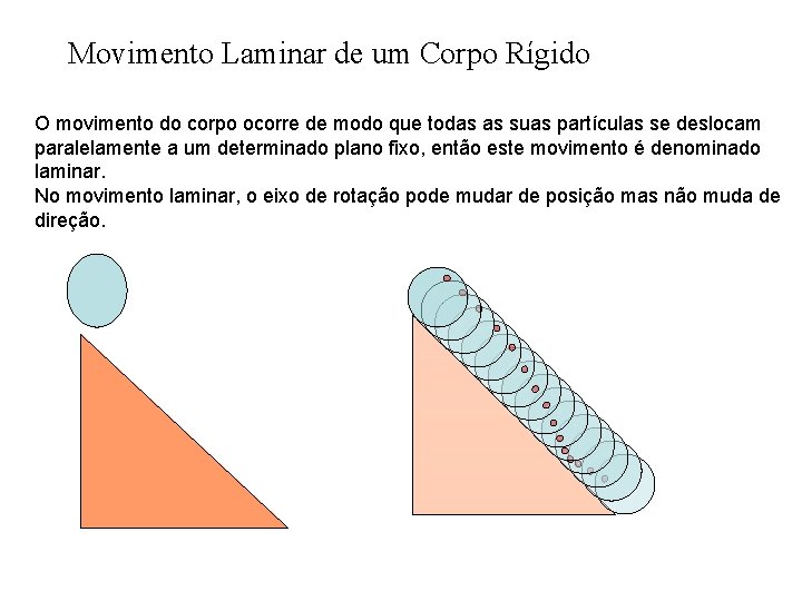 Movimento Laminar de um Corpo Rígido O movimento do corpo ocorre de modo que Movimento Laminar de um Corpo Rígido O movimento do corpo ocorre de modo que