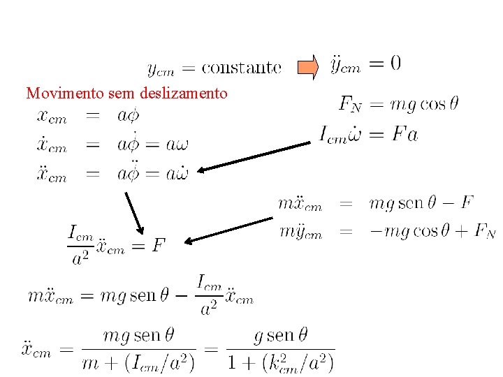 Movimento sem deslizamento Movimento sem deslizamento