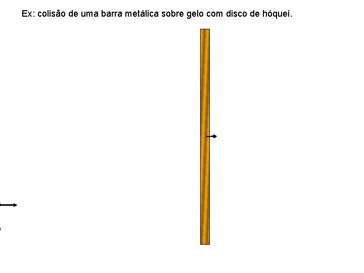 Ex: colisão de uma barra metálica sobre gelo com disco de hóquei. Ex: colisão de uma barra metálica sobre gelo com disco de hóquei.