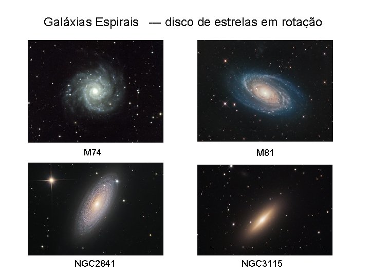 Galáxias Espirais --- disco de estrelas em rotação M 74 NGC 2841 M 81 Galáxias Espirais --- disco de estrelas em rotação M 74 NGC 2841 M 81