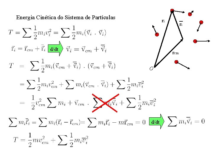 Energia Cinética do Sistema de Partículas ri d/dt ri rcm O d/dt Energia Cinética do Sistema de Partículas ri d/dt ri rcm O d/dt