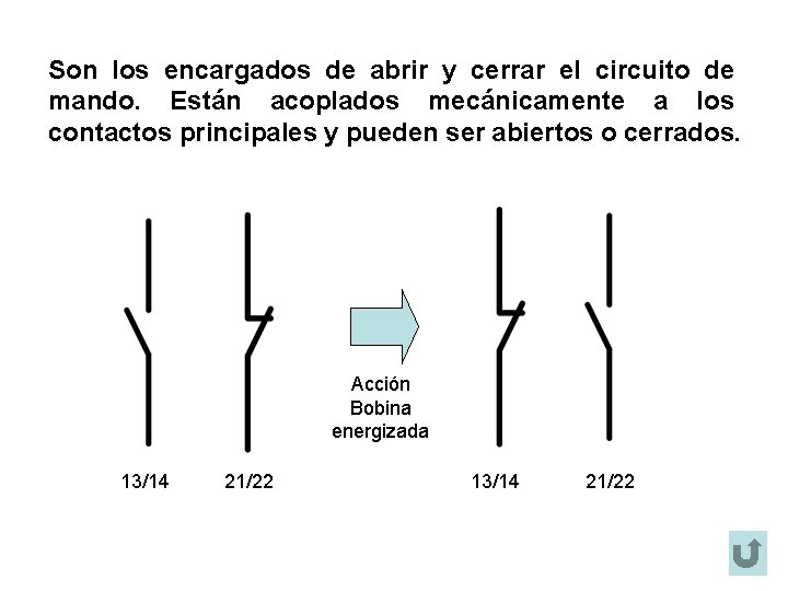 Son los encargados de abrir y cerrar el circuito de mando. Están acoplados mecánicamente
