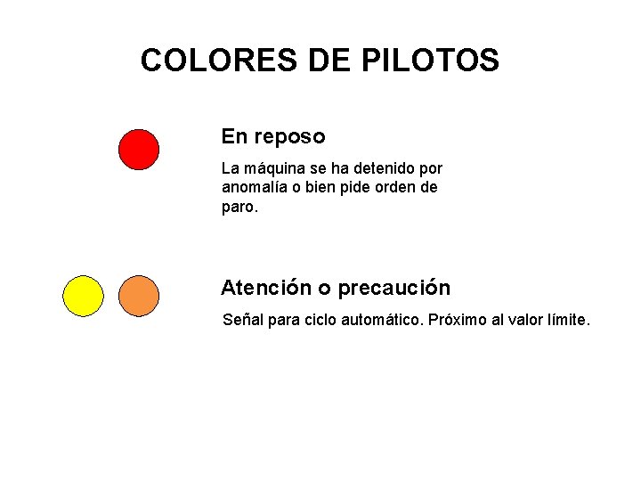 COLORES DE PILOTOS En reposo La máquina se ha detenido por anomalía o bien