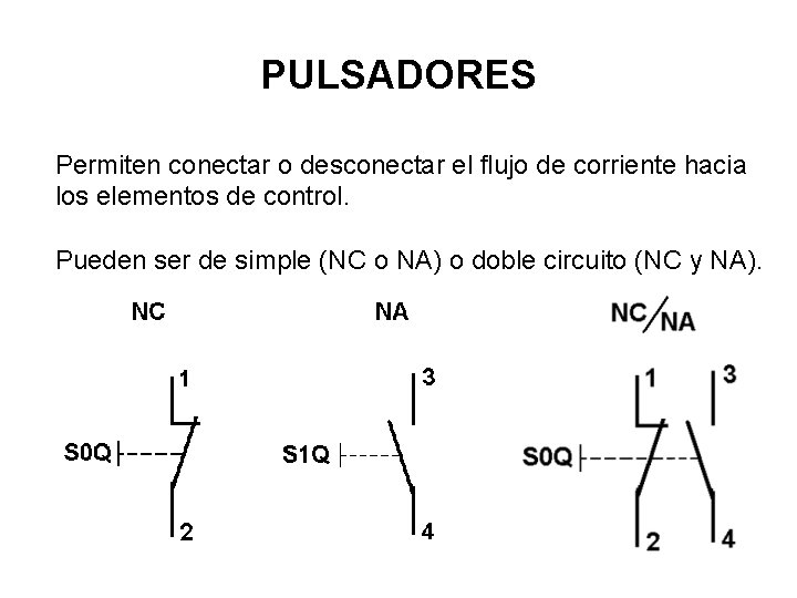 PULSADORES Permiten conectar o desconectar el flujo de corriente hacia los elementos de control.