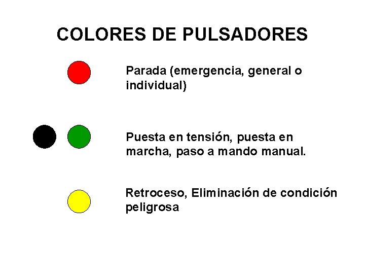 COLORES DE PULSADORES Parada (emergencia, general o individual) Puesta en tensión, puesta en marcha,