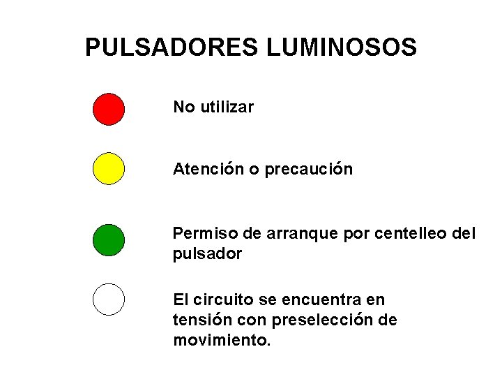 PULSADORES LUMINOSOS No utilizar Atención o precaución Permiso de arranque por centelleo del pulsador
