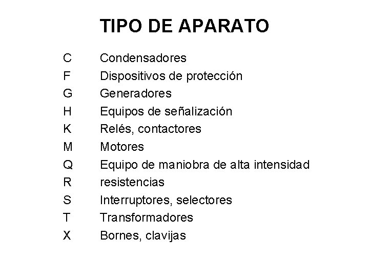 TIPO DE APARATO C F G H K M Q R S T X