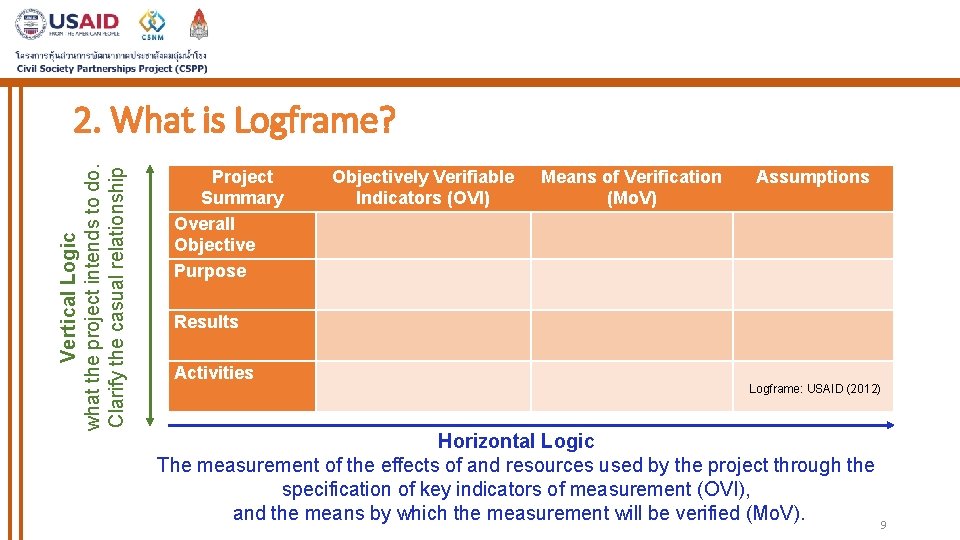 Vertical Logic what the project intends to do. Clarify the casual relationship 2. What