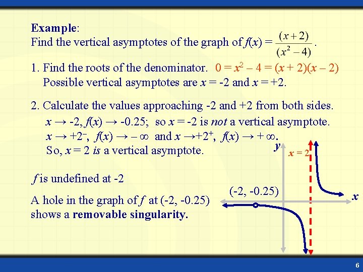 Example: Find the vertical asymptotes of the graph of f(x) = . 1. Find