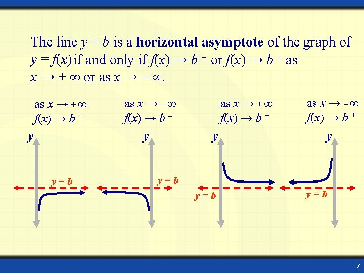 The line y = b is a horizontal asymptote of the graph of y