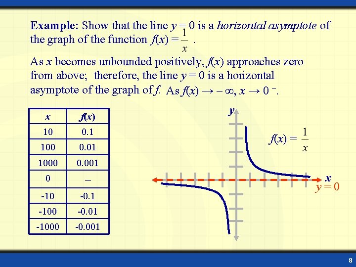 Example: Show that the line y = 0 is a horizontal asymptote of the