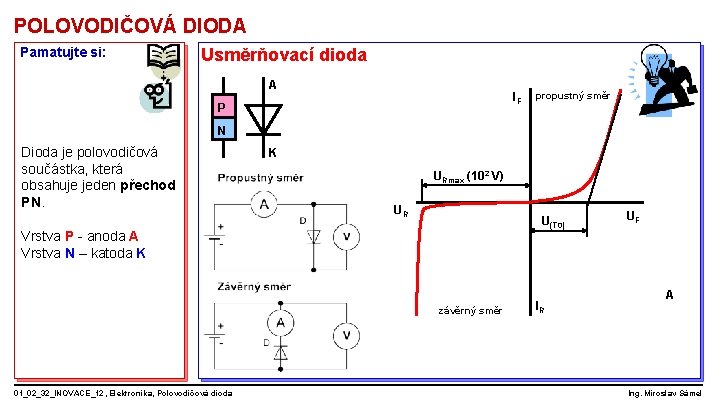 POLOVODIČOVÁ DIODA Pamatujte si: Usměrňovací dioda A IF P propustný směr N Dioda je