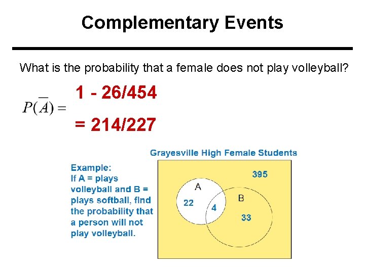 Complementary Events What is the probability that a female does not play volleyball? 1