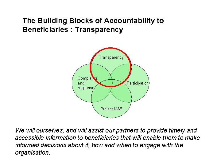 The Building Blocks of Accountability to Beneficiaries : Transparency Complaints and response Participation Project