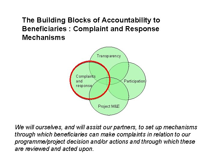 The Building Blocks of Accountability to Beneficiaries : Complaint and Response Mechanisms Transparency Complaints