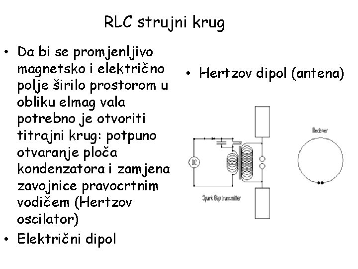 RLC strujni krug • Da bi se promjenljivo magnetsko i električno polje širilo prostorom