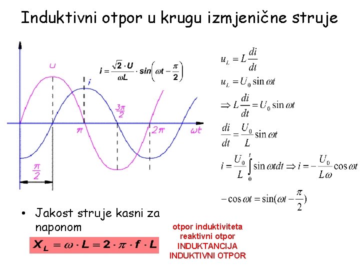 Induktivni otpor u krugu izmjenične struje • Jakost struje kasni za naponom otpor induktiviteta