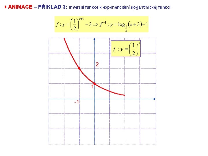 4 ANIMACE – PŘÍKLAD 3: Inverzní funkce k exponenciální (logaritmické) funkci. 