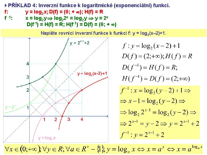 4 PŘÍKLAD 4: Inverzní funkce k logaritmické (exponenciální) funkci. f: y = log 2