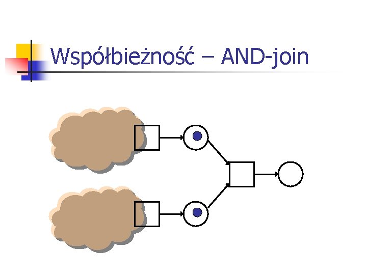 Współbieżność – AND-join Współbieżność – AND-join