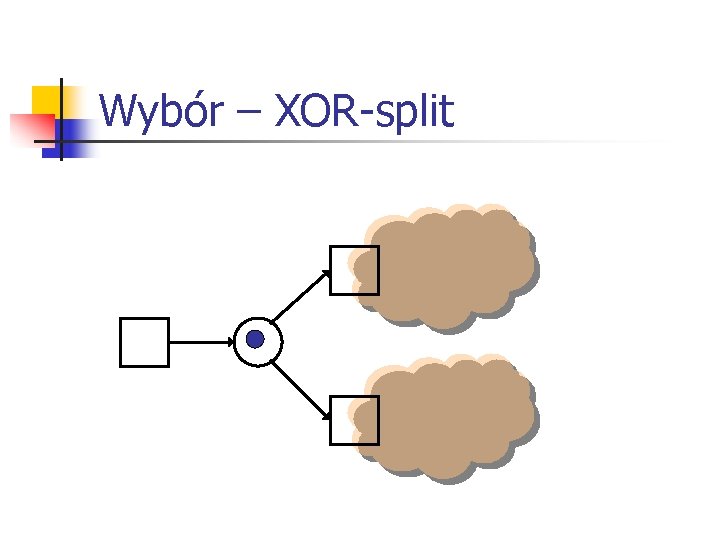 Wybór – XOR-split Wybór – XOR-split