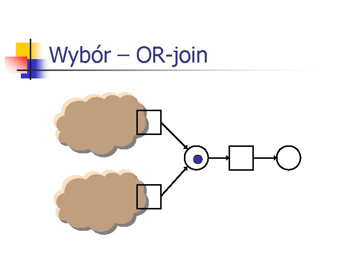 Wybór – OR-join Wybór – OR-join