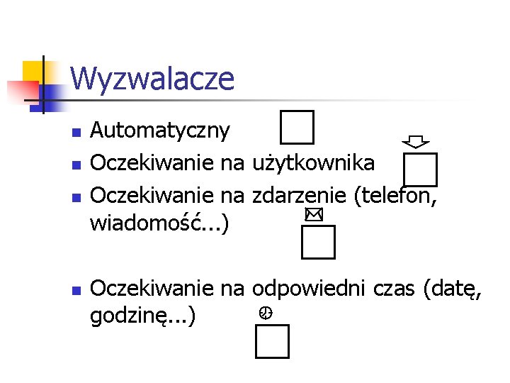 Wyzwalacze n n Automatyczny Oczekiwanie na użytkownika Oczekiwanie na zdarzenie (telefon, wiadomość. . . Wyzwalacze n n Automatyczny Oczekiwanie na użytkownika Oczekiwanie na zdarzenie (telefon, wiadomość. . .