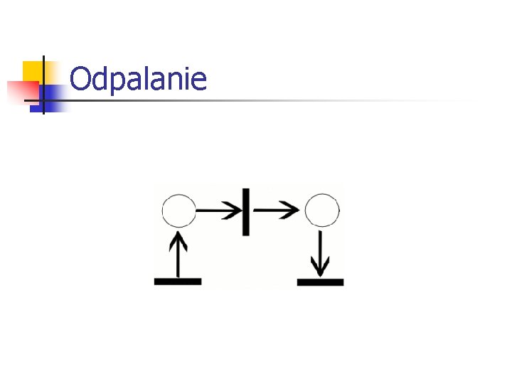 Odpalanie Odpalanie
