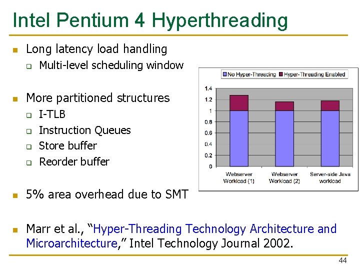 Intel Pentium 4 Hyperthreading n Long latency load handling q n More partitioned structures